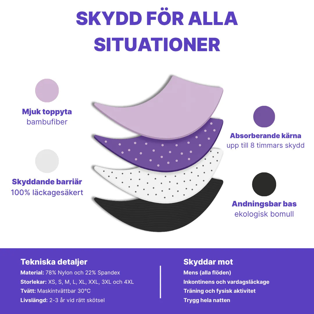 Noala Greta™ Leak-proof Absorbent Panties